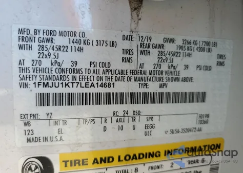 2020 Ford Expedition Limited from USA, damaged, VIN 1FMJU1KT7LEA14681